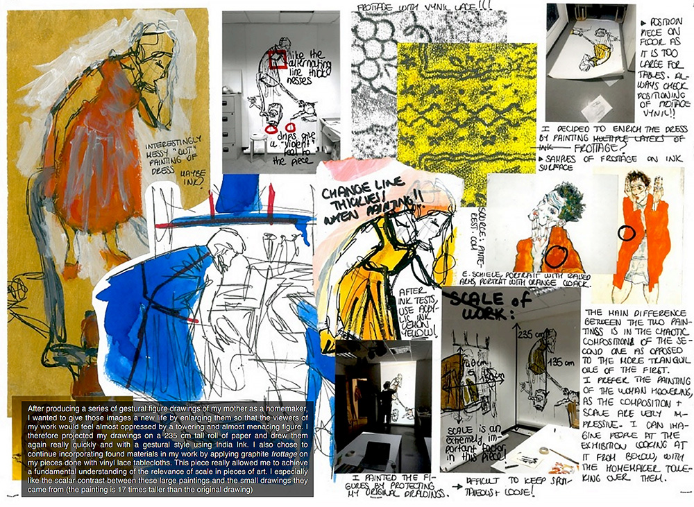 IB process portfolio example